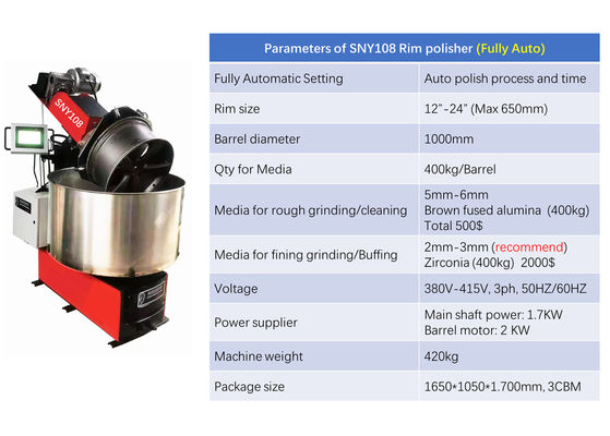 Auto Wheel Rim Polishing Machine Hub Automatic Wheel Polisher Alloy Wheel Rim Grinder