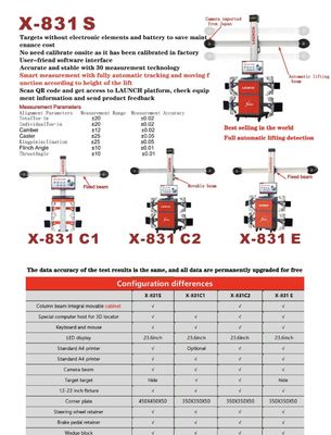 220rpm 3D Wheel Alignment 150kg 3d Car Alignment For 11" - 24" Outer Clamping Rim
